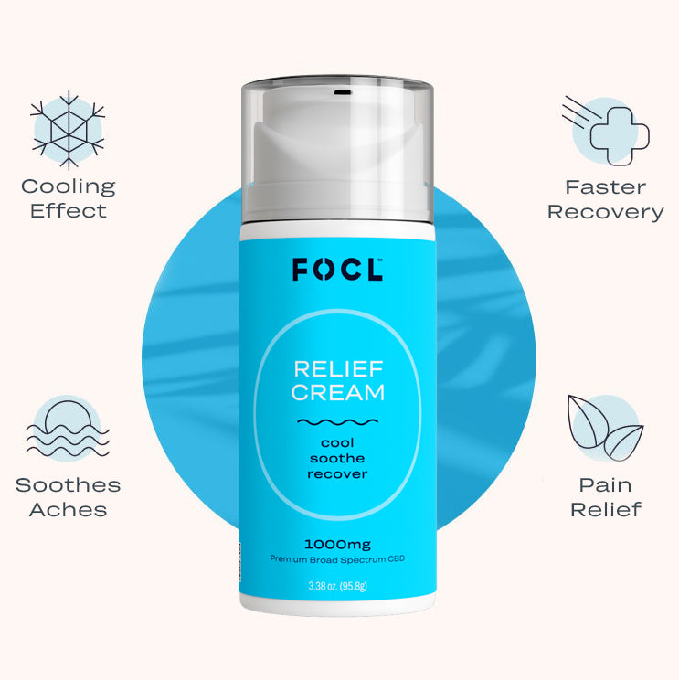 FOCL Relief Cream Natural Pain Relief