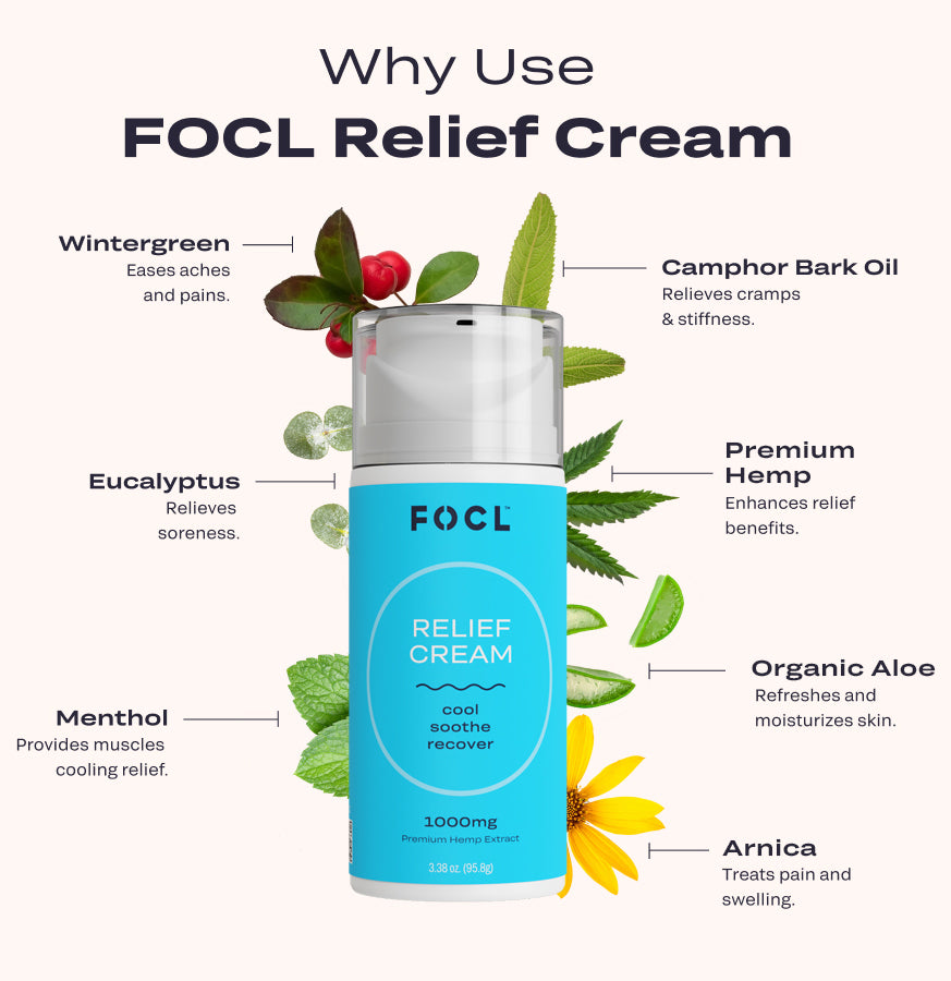 FOCL Relief Cream - FOCL