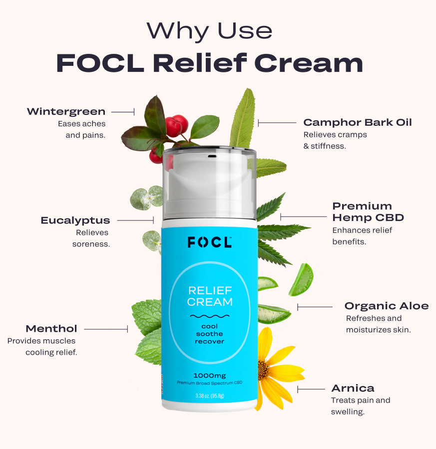 Recovery Bundle - FOCL
