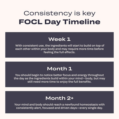 FOCL Day - FOCL