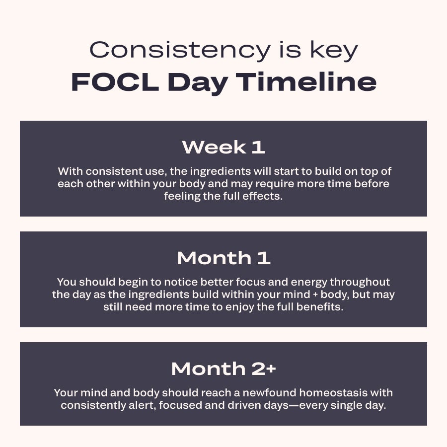 FOCL Day 3-Pack - FOCL