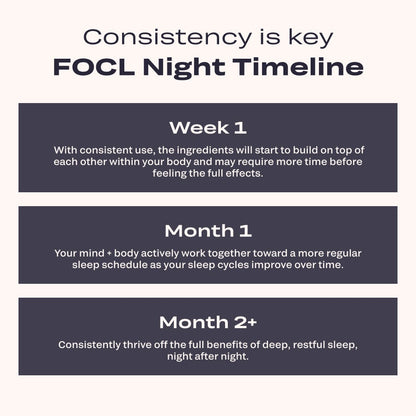FOCL Night 3-Pack - FOCL